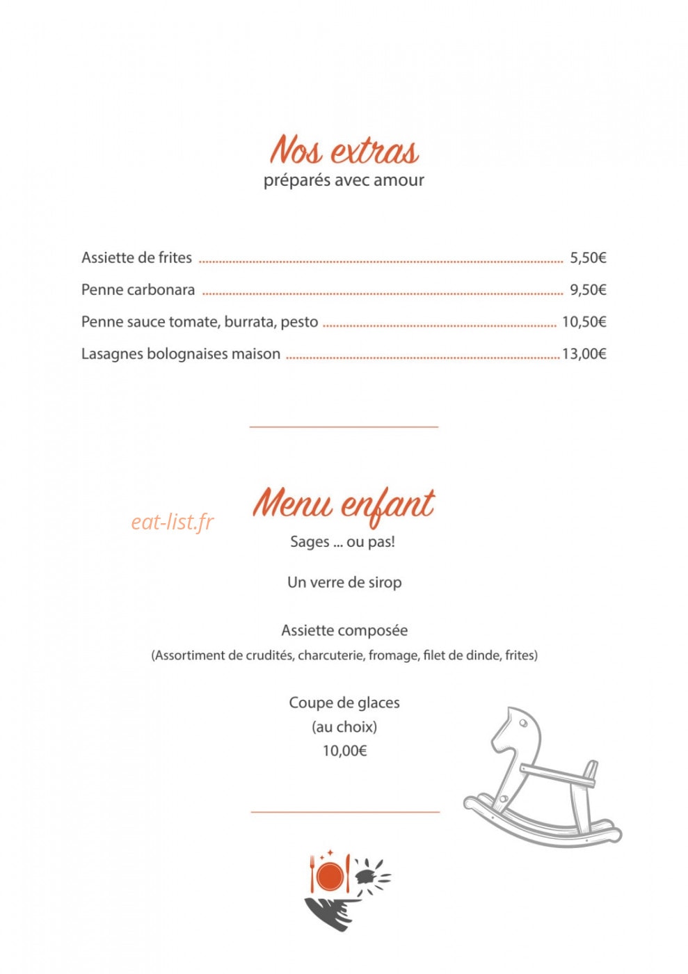 Les Ranchisses — carte page 7