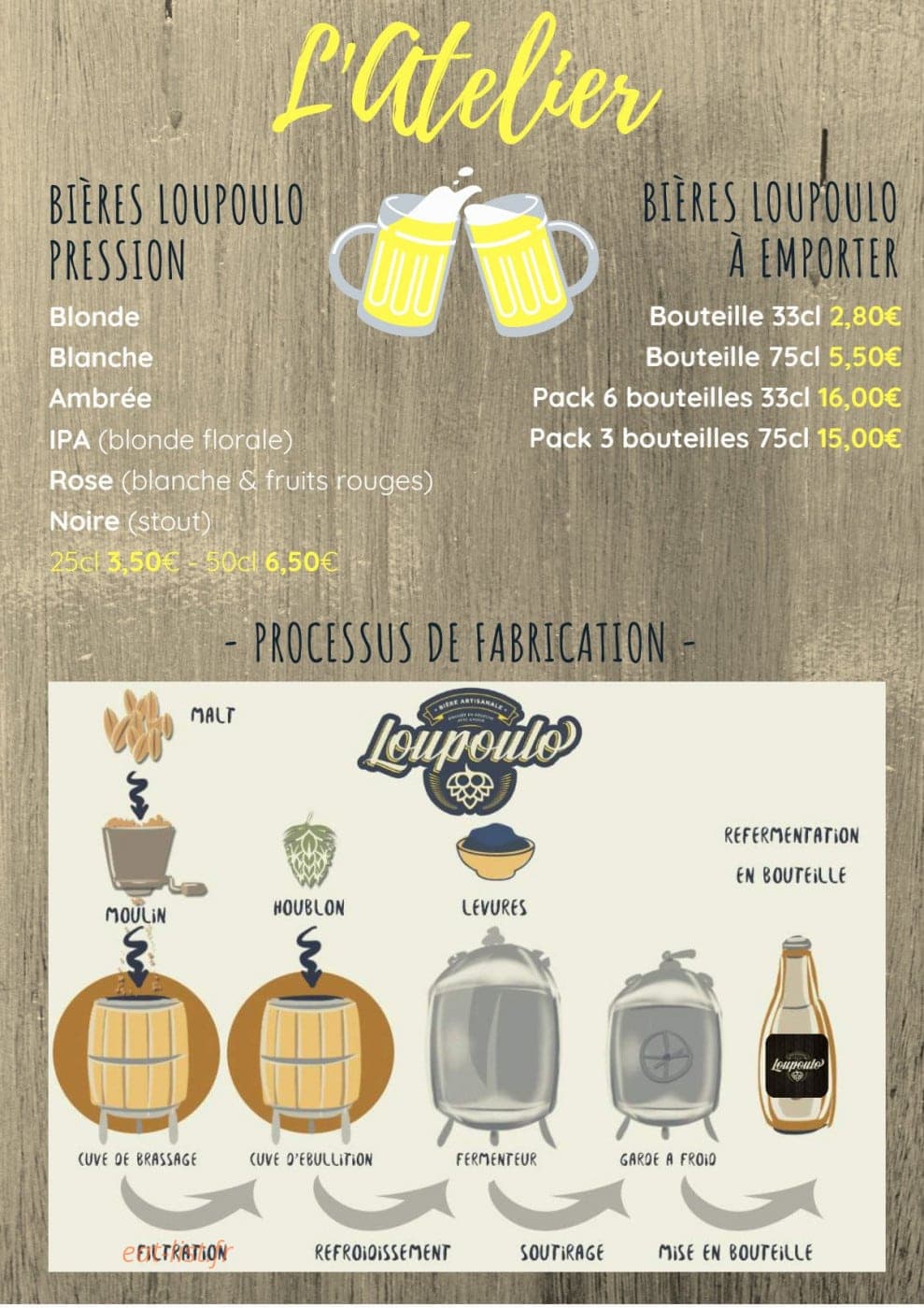 L'atelier — carte page 3