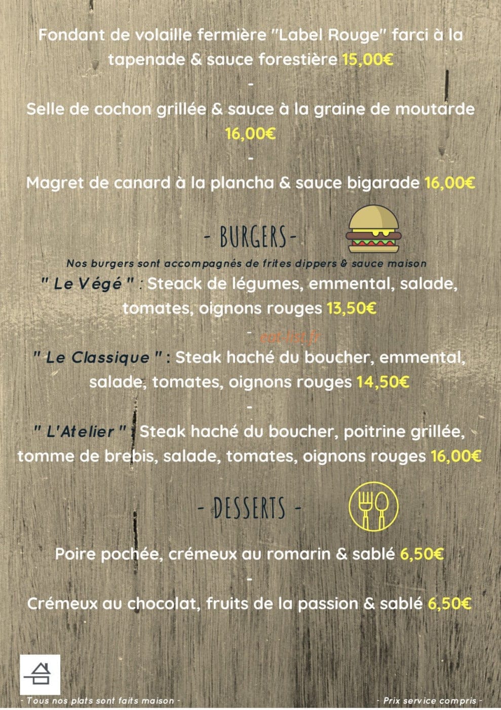 L'atelier — carte page 7