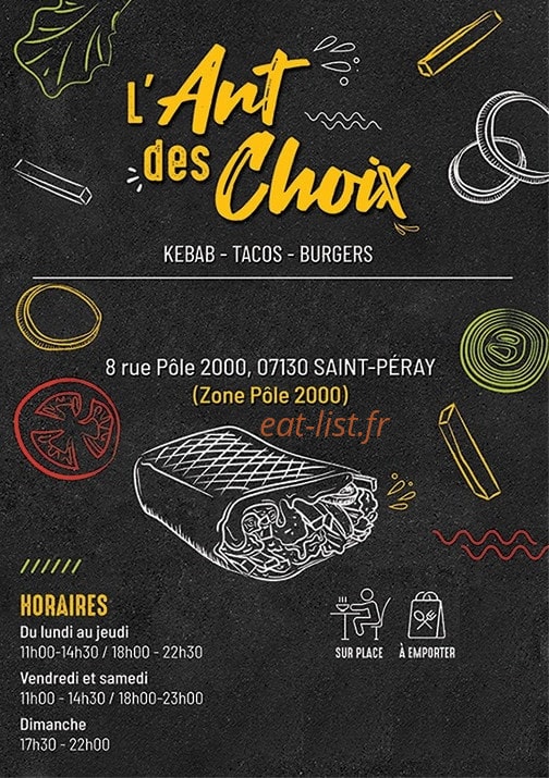 L' Art des Choix — carte page 1
