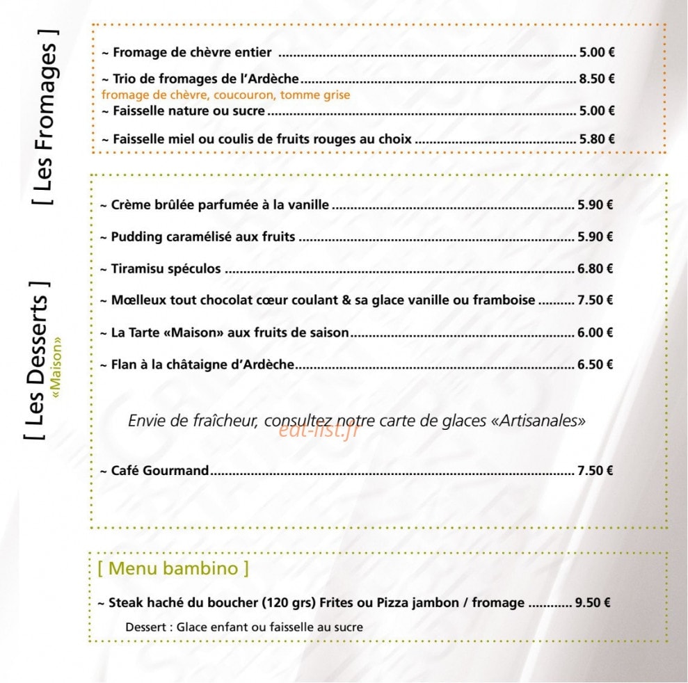 Côté Sud — carte page 4