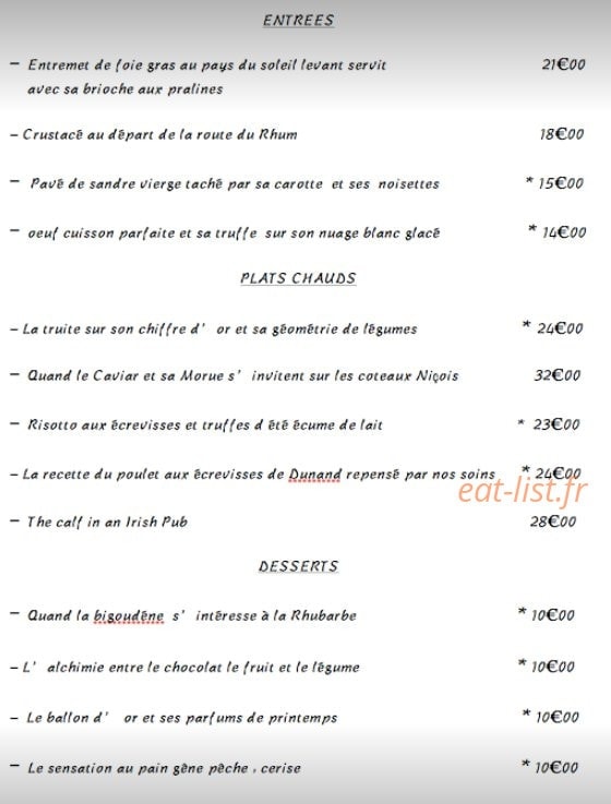 la nature ardechoise — carte page 1