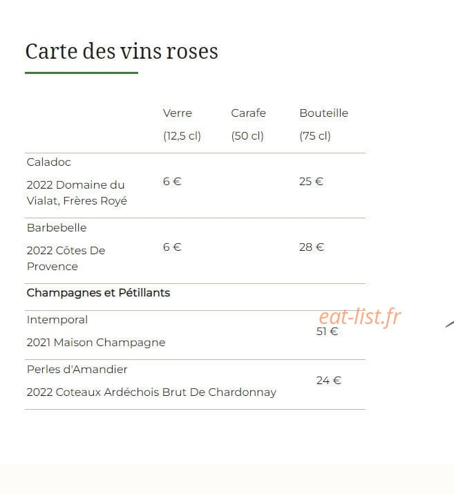 L'Armoise — carte page 4