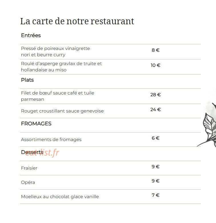 L'Armoise — carte page 1