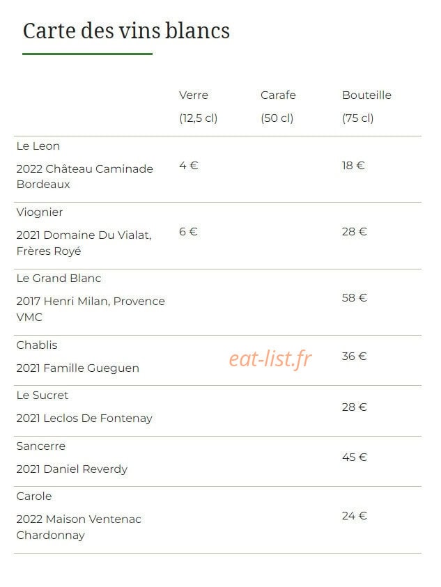L'Armoise — carte page 2