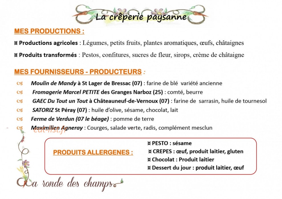 La ronde des champs — carte page 5