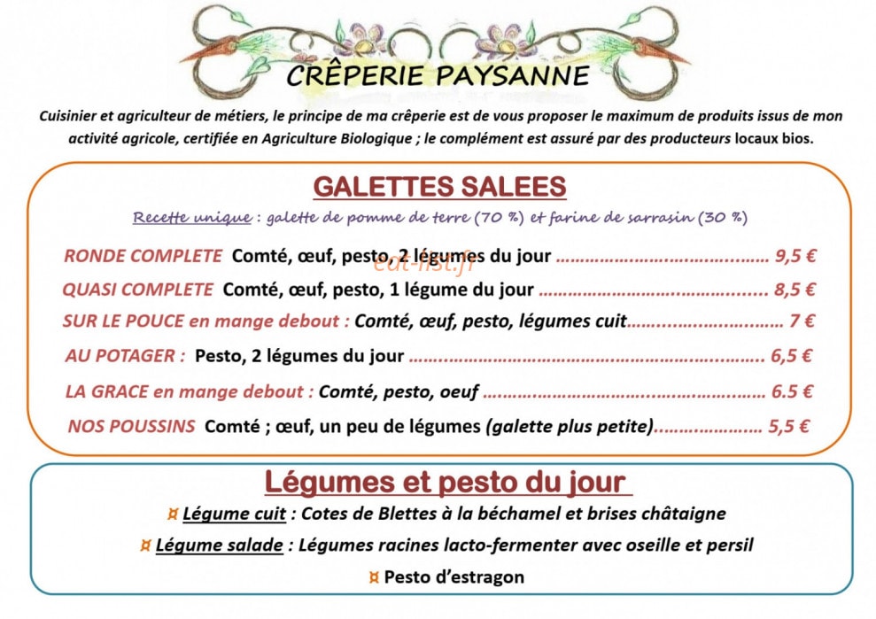 La ronde des champs — carte page 1