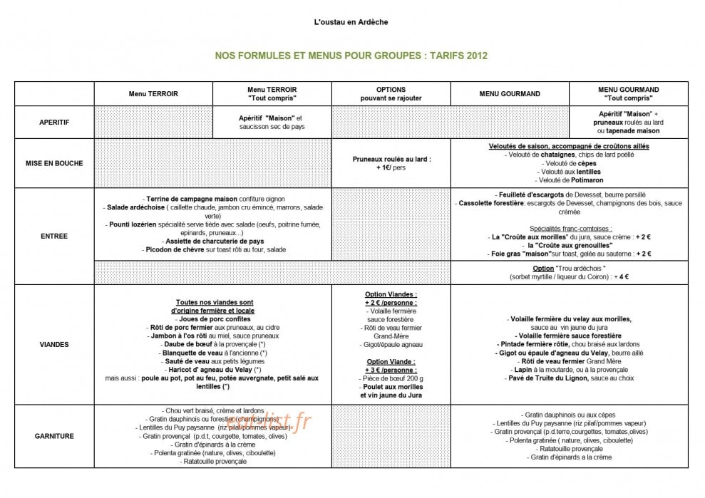L'oustau — carte page 2