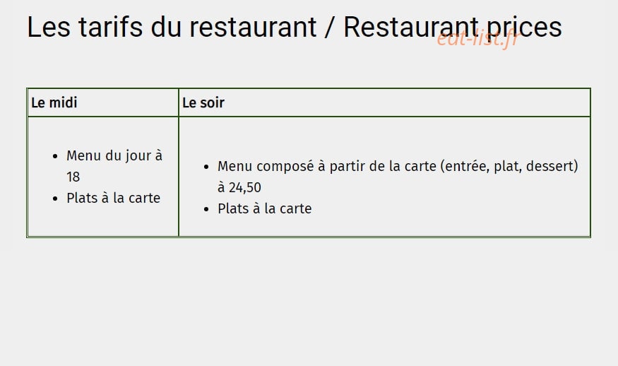 Auberge de Barnas — carte page 1