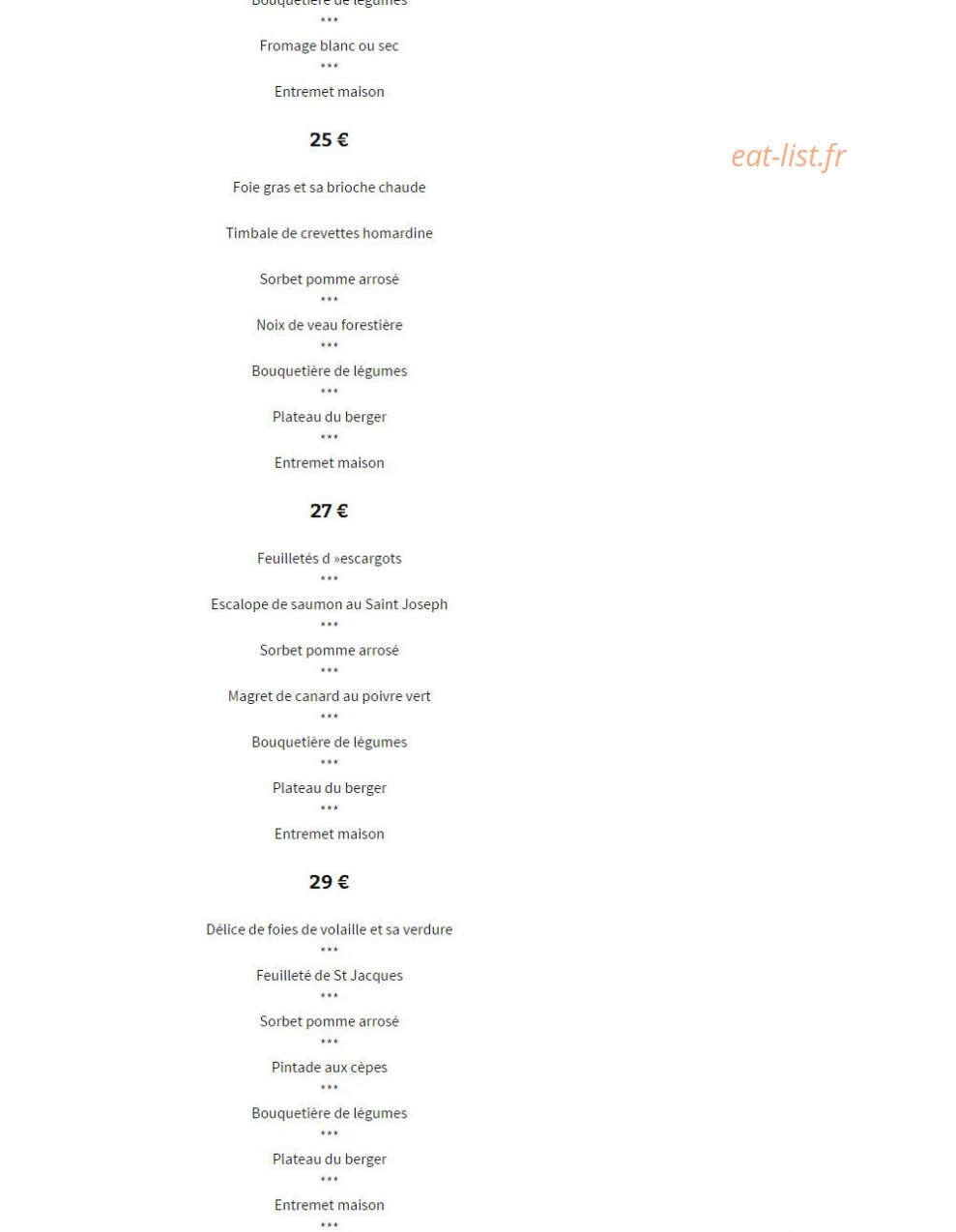 La Blache — carte page 2