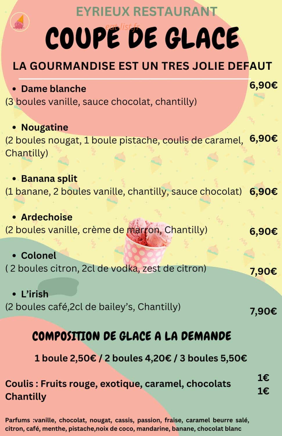 Eyrieux — carte page 2