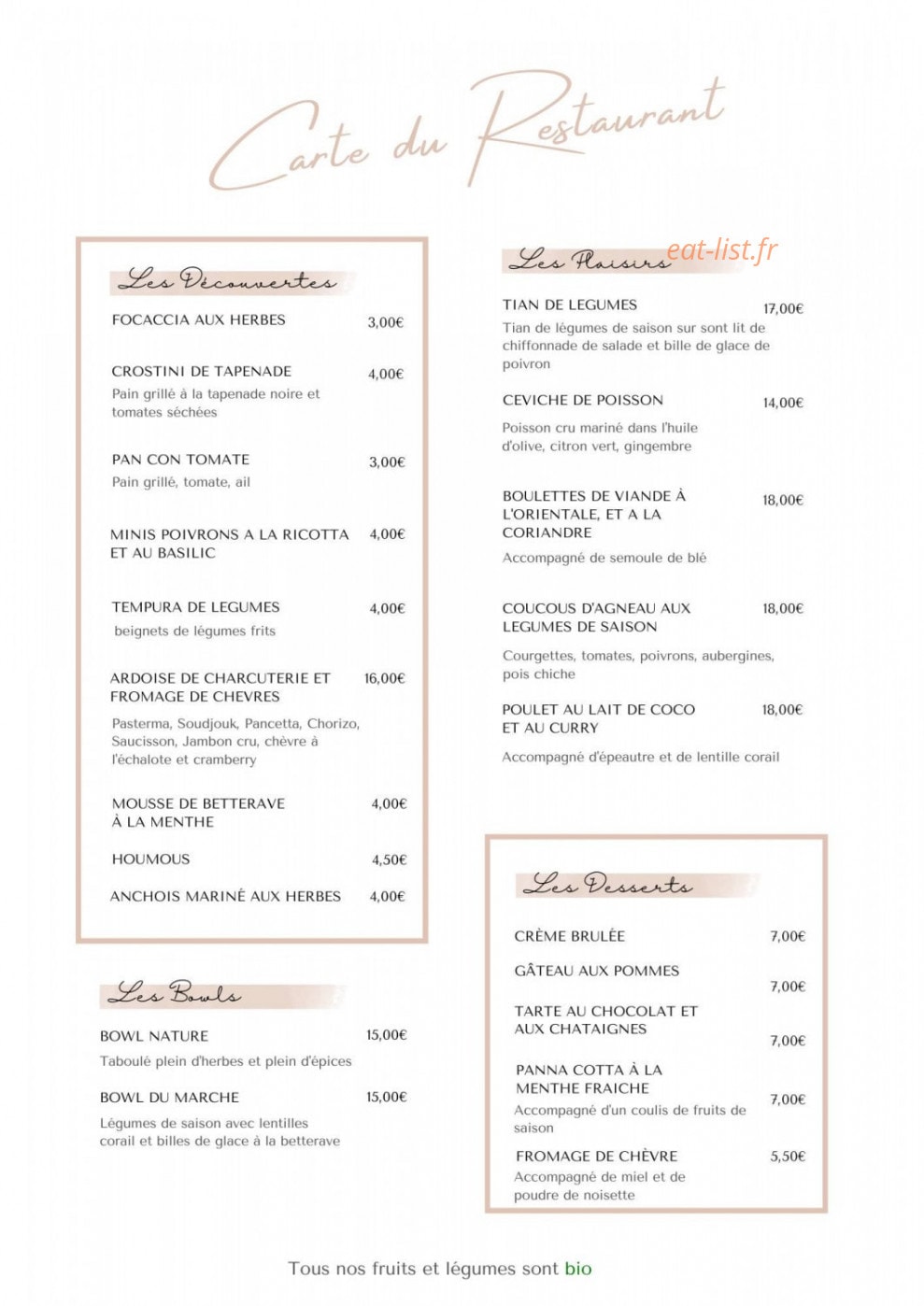 La Grignotière — carte page 1