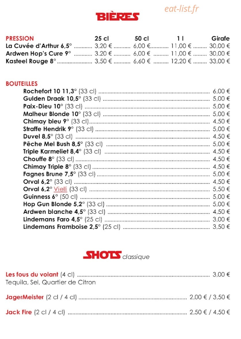 Ma Poulperie — carte page 6