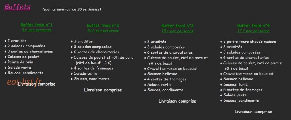 Guillaume Pierrard — carte page 6