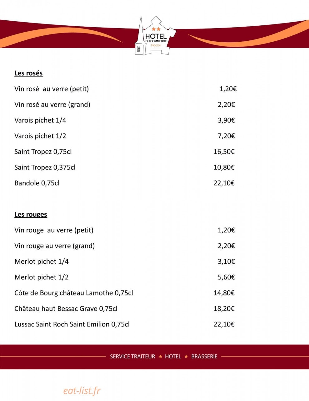 Hôtel du commerce — carte page 8