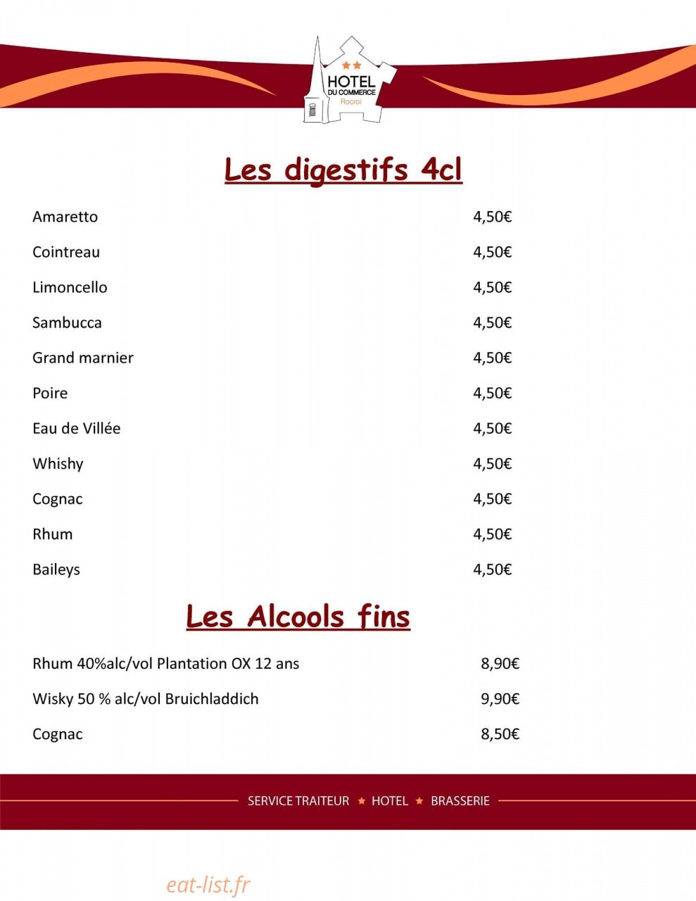 Hôtel du commerce — carte page 6