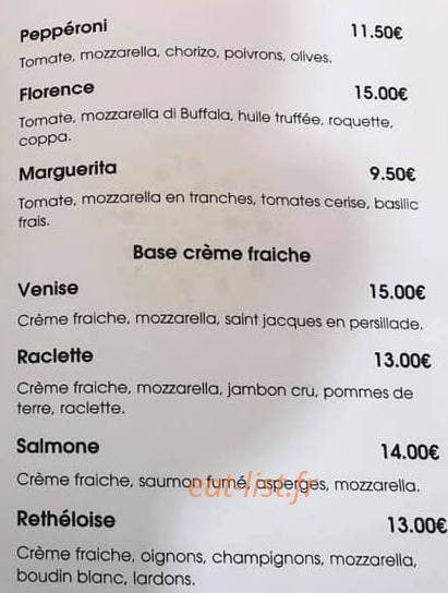 Le milan — carte page 2