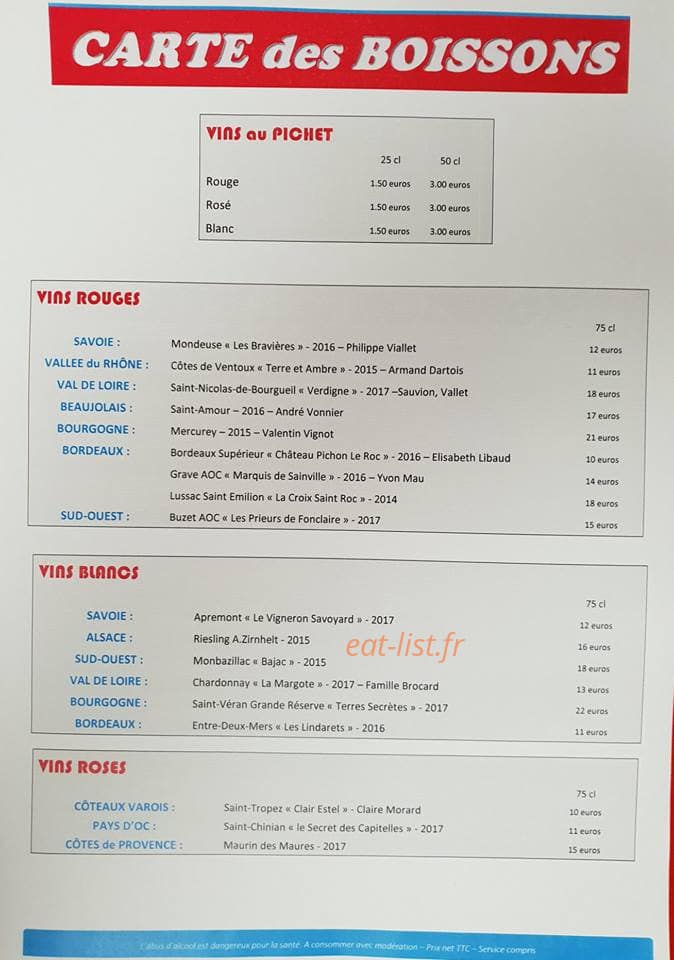 Minima — carte page 6
