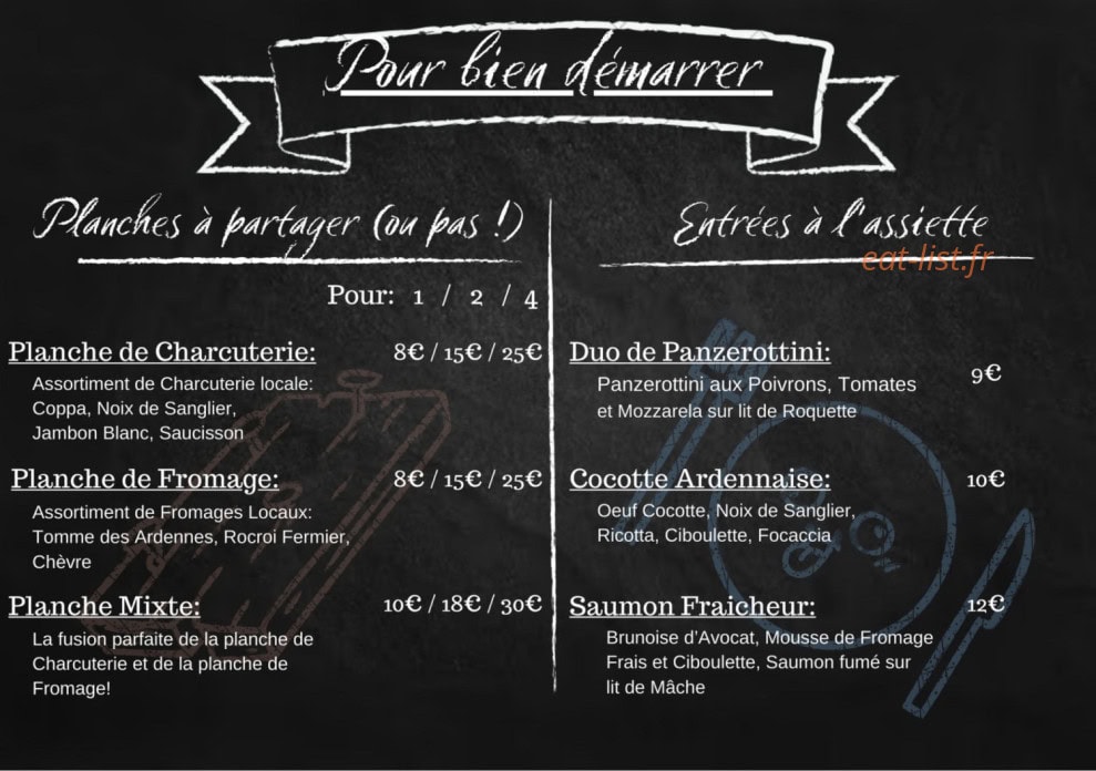 La Forge — carte page 1