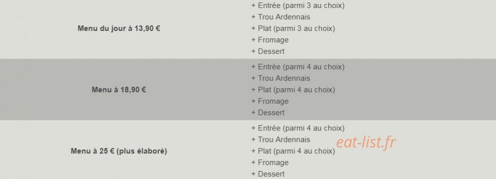 La bonne source — carte page 1