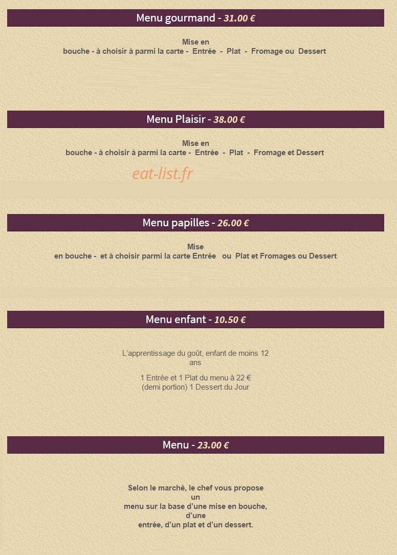 Horizon 117 — carte page 2