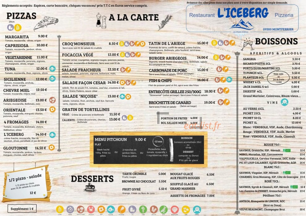 L'iceberg — carte page 1