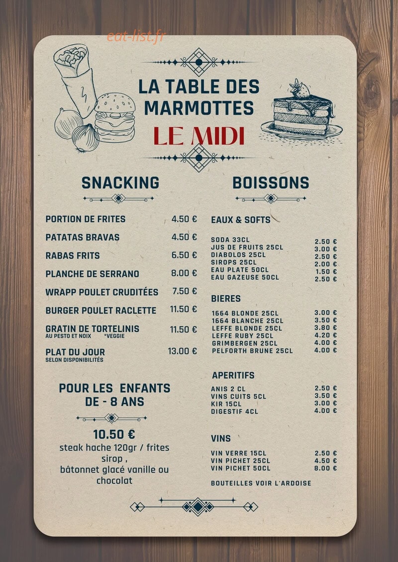 La table des Marmottes — carte page 3