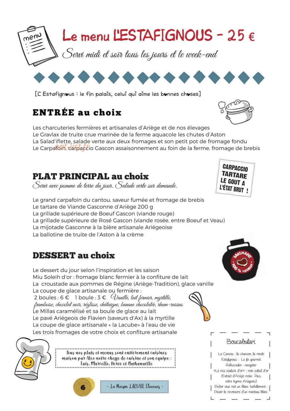 La Maison Lacube — carte page 6
