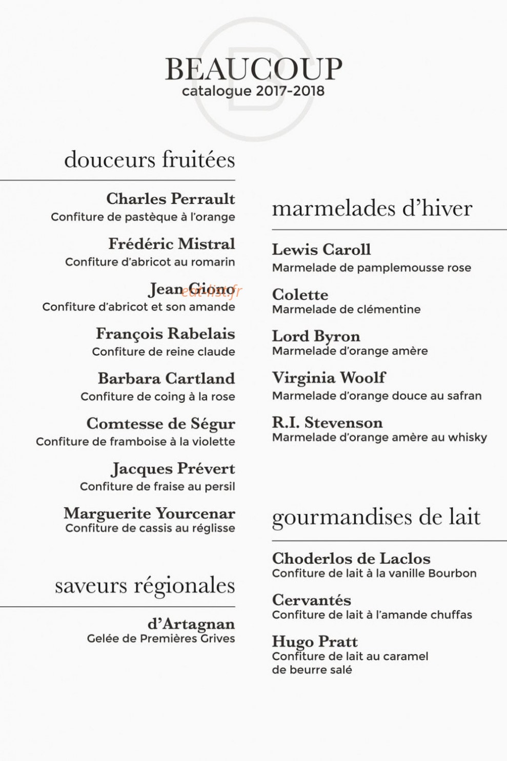 Maison Beaucoup — carte page 1
