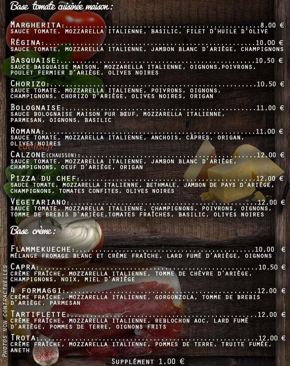 De la pâte à la pizza — carte page 1