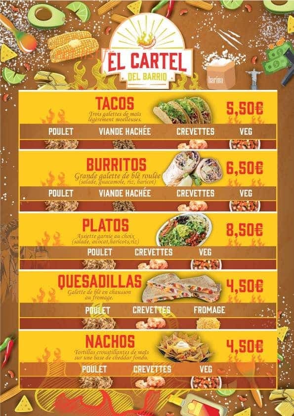 Barrio Latino — carte page 1
