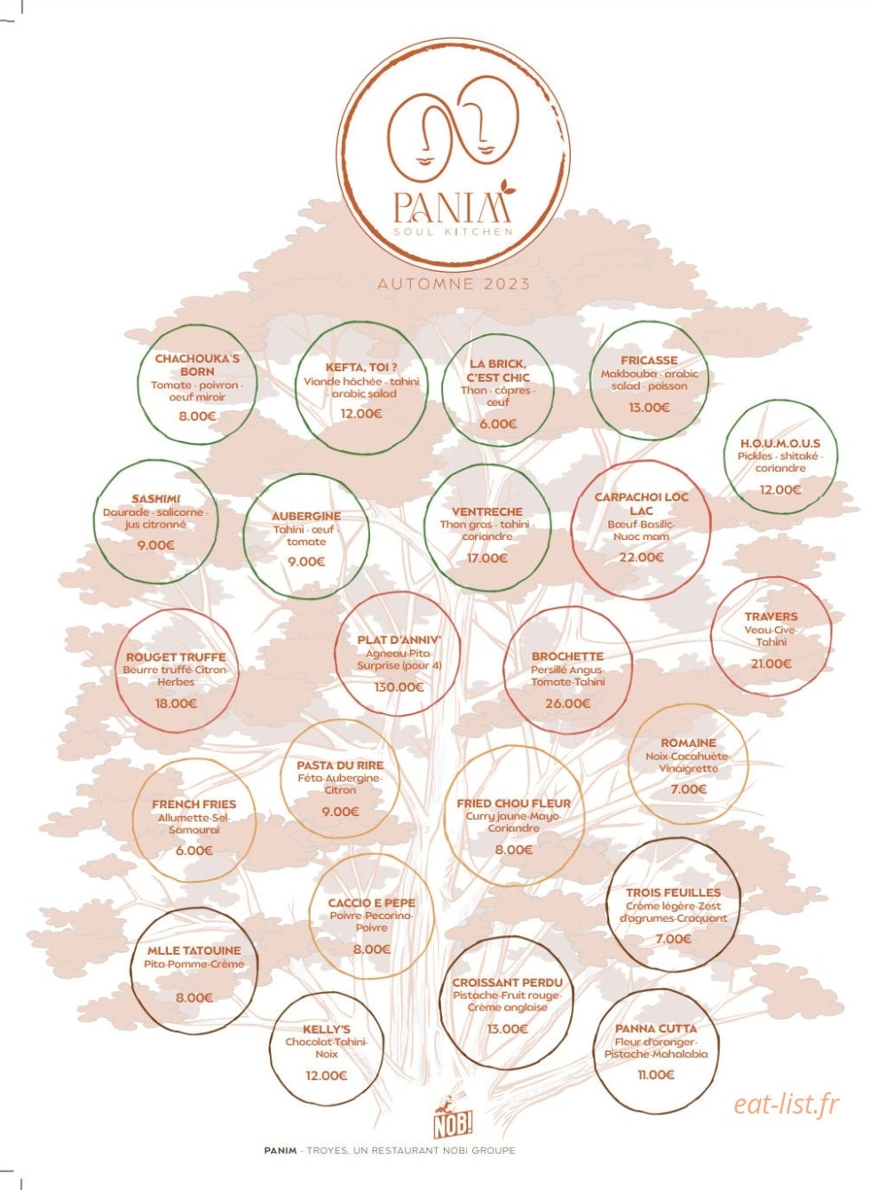 Panim — carte page 1