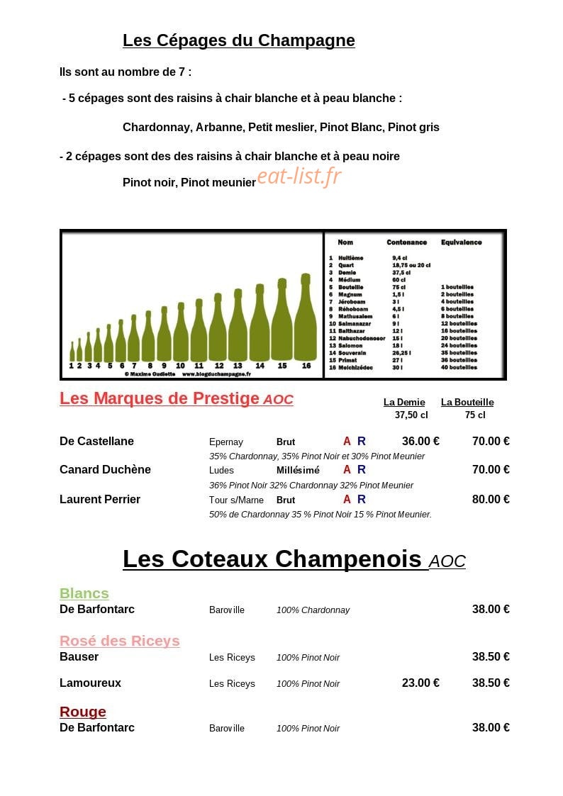 La Gentilhommière — carte page 6