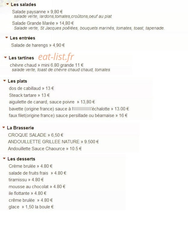 Le germinois — carte page 2