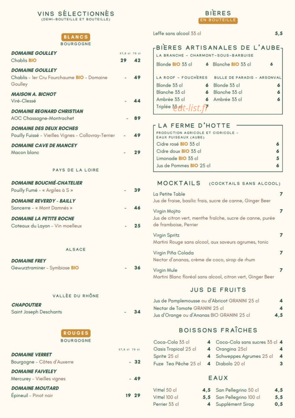 La Petite Table — carte page 12