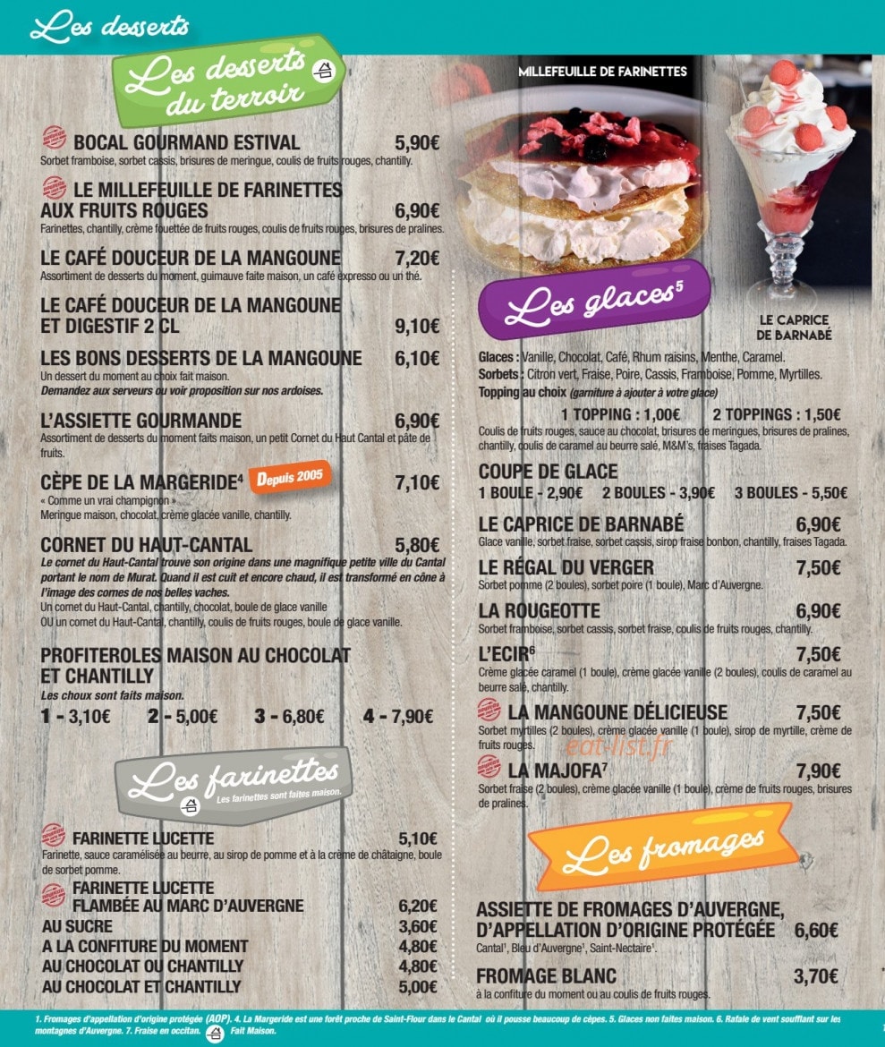 La Mangoune — carte page 6