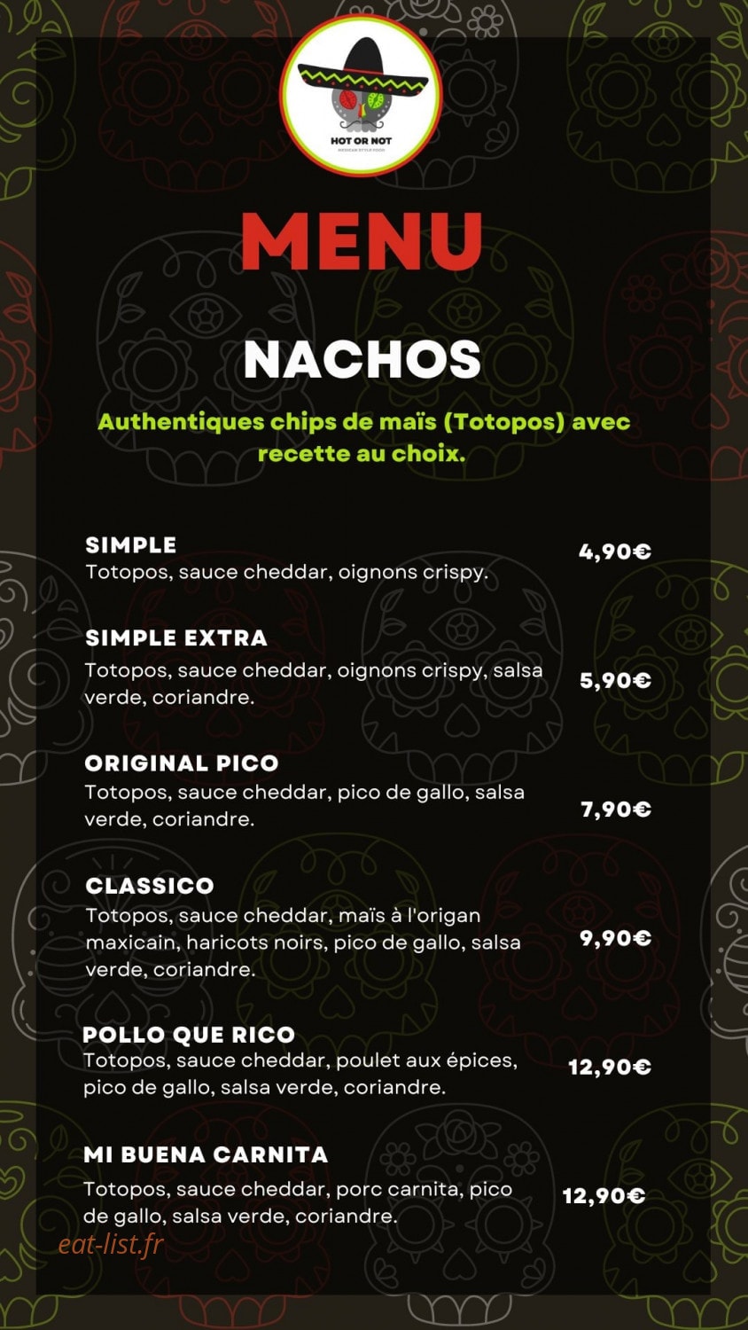 Hot or Not — carte page 4