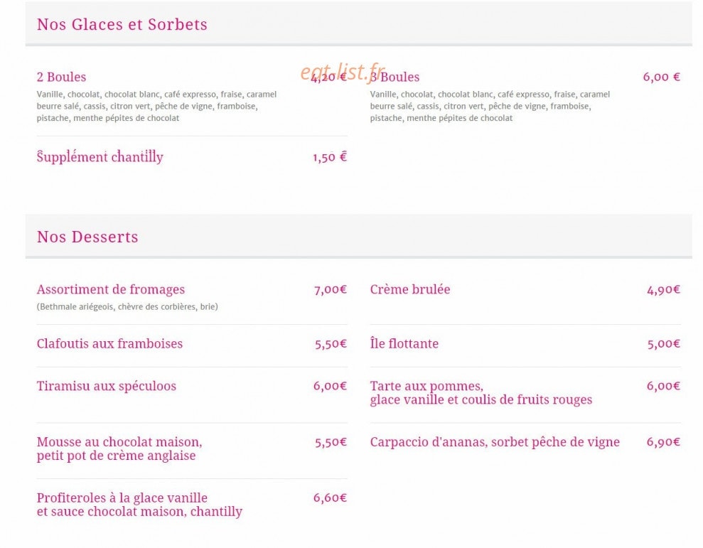 La Maison de la Blanquette — carte page 7