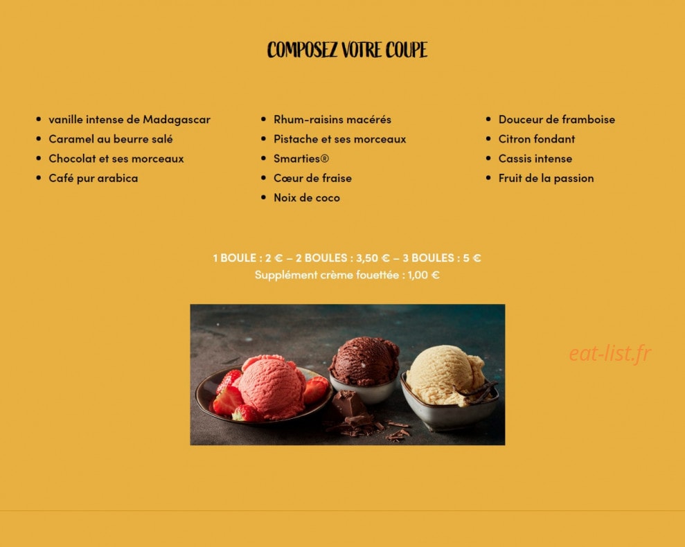 Le Bastid — carte page 7