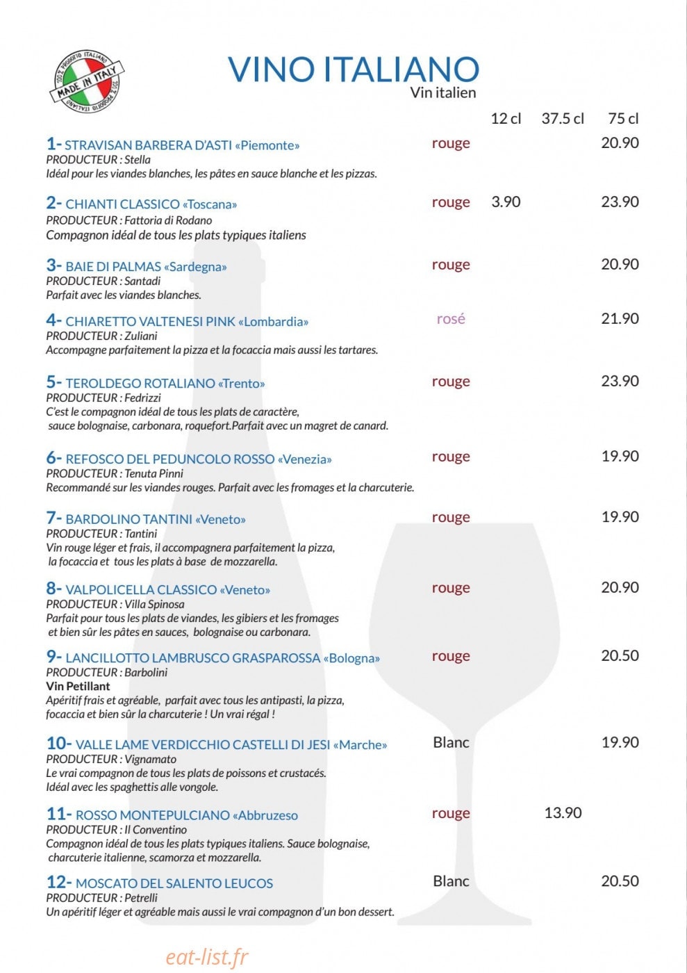 Basta — carte page 12