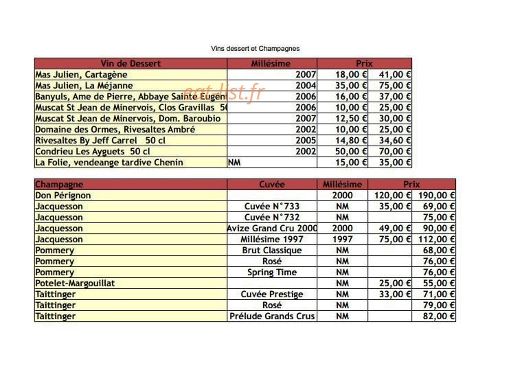 Le petit comptoir — carte page 9