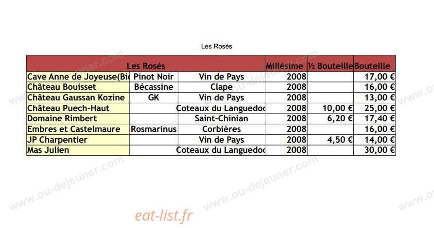 Le petit comptoir — carte page 8