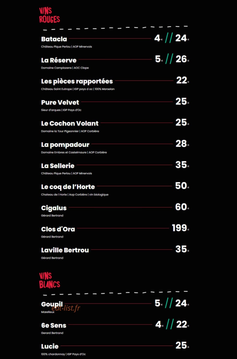 Le Repaire — carte page 13