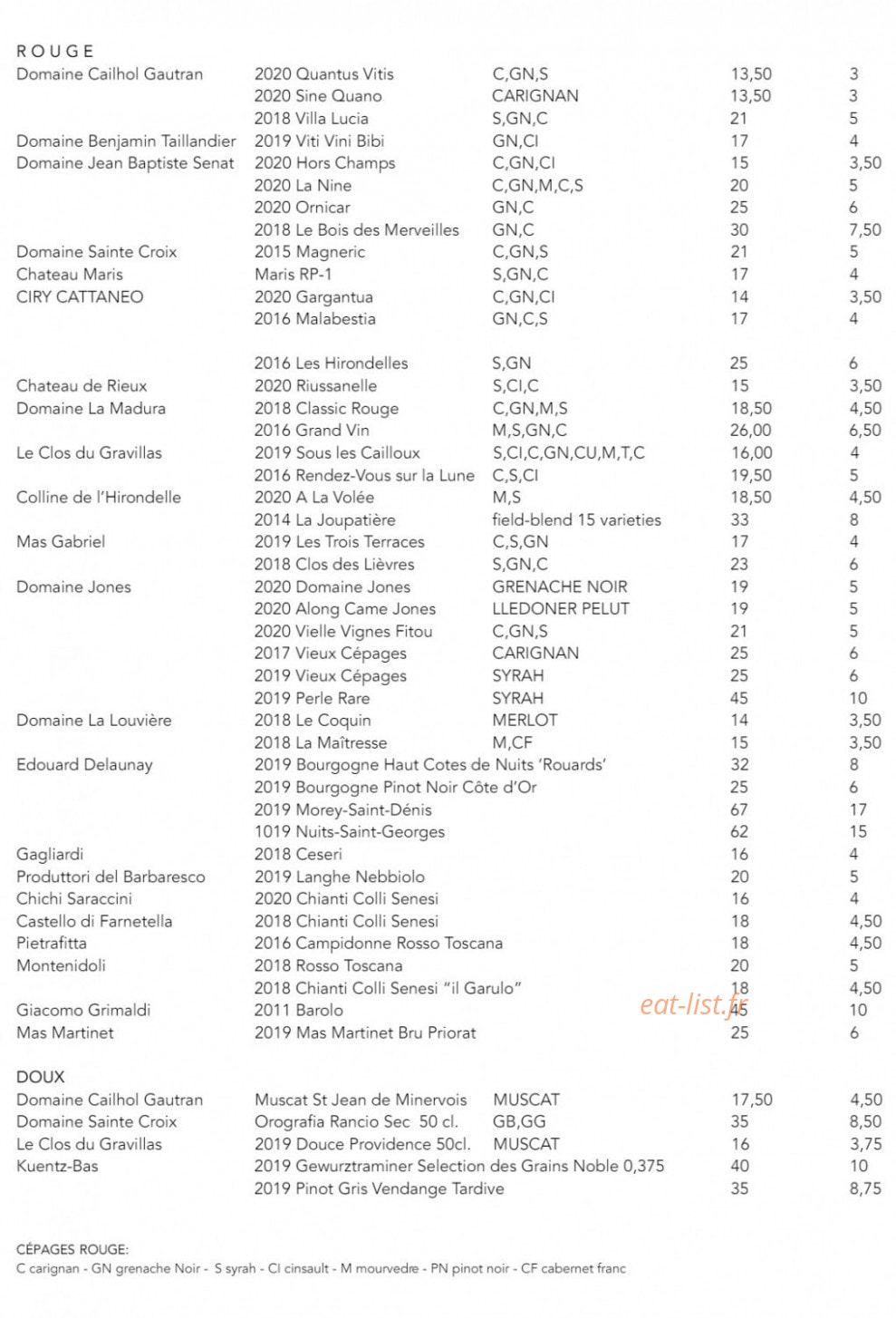 L'Atelier — carte page 3