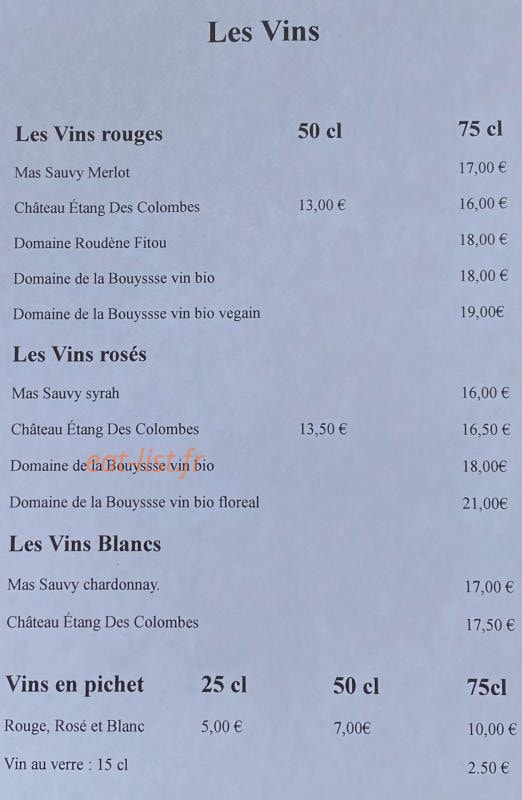 Le Pamir — carte page 7