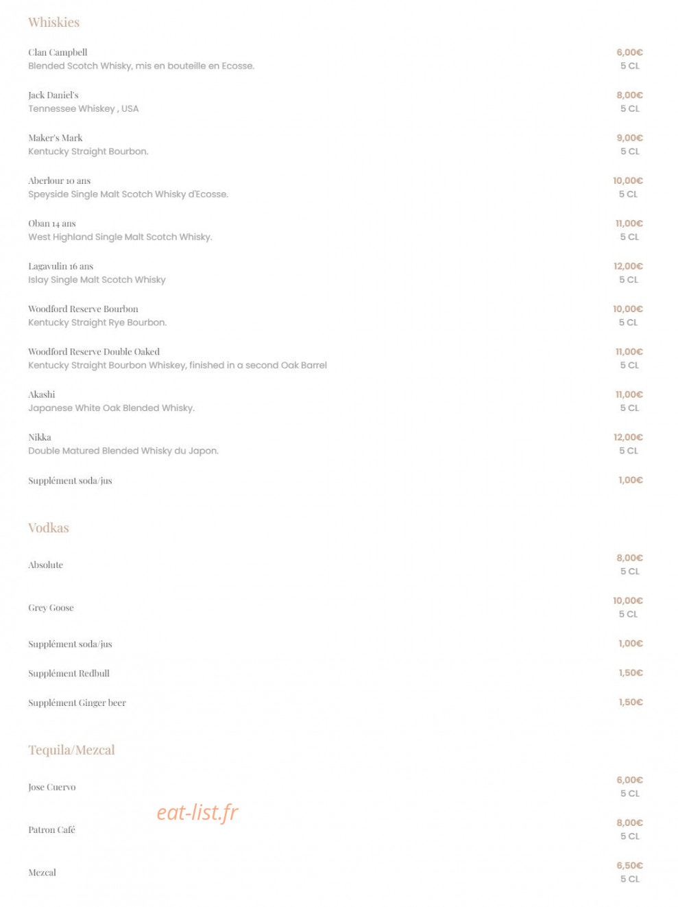 Le VB — carte page 6