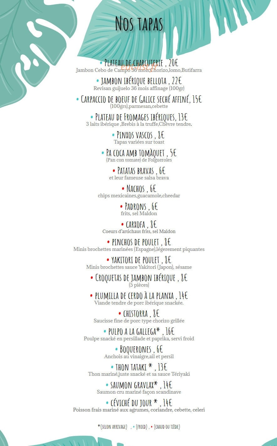 Twin Fins — carte page 1