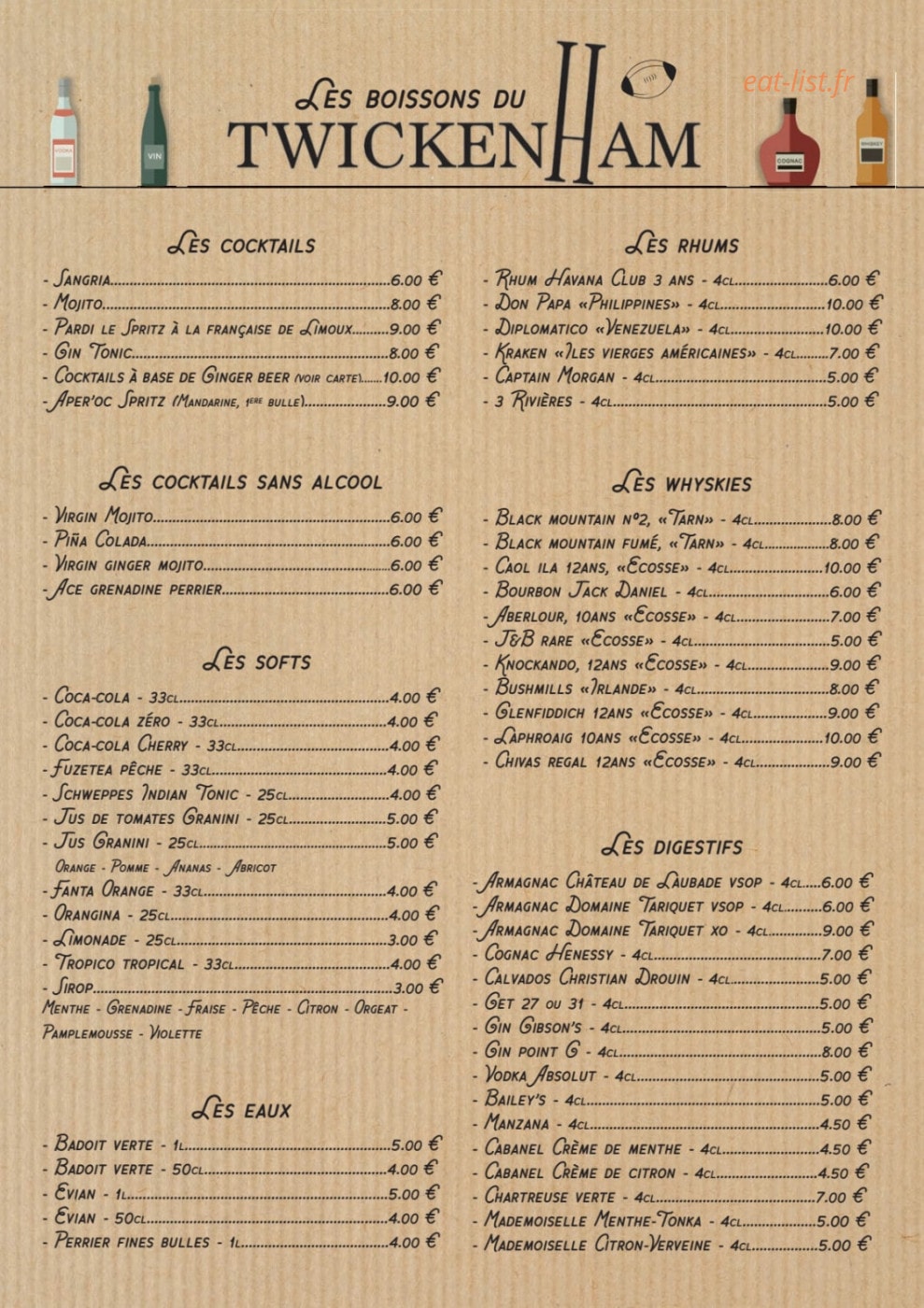 Twickenham — carte page 4