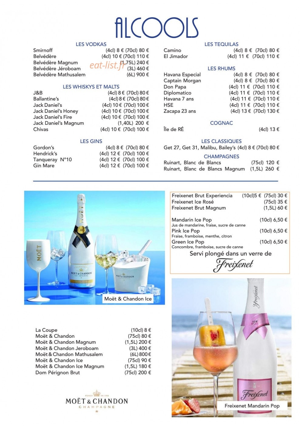Formentera — carte page 3