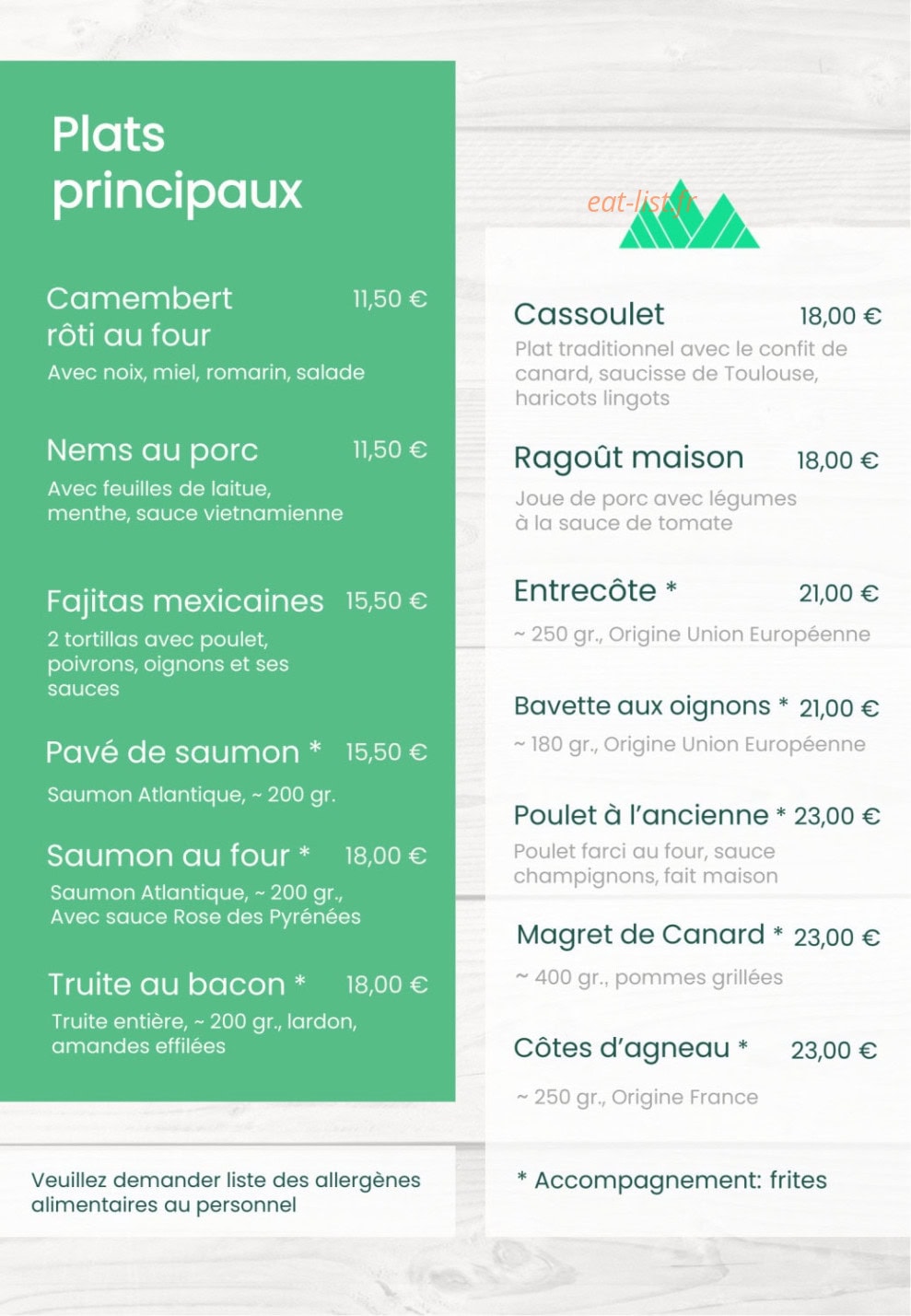Rose des Pyrénées — carte page 2